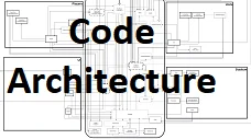 3 Ways To Create Dependencies Between Classes: Inheritance, Composition And Parameterization