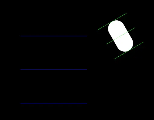 TransformPoints result