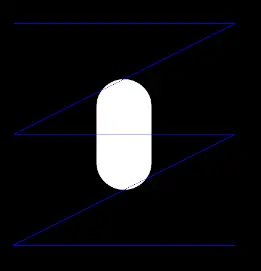 Gizmos.DrawLineStrip with false looped parameter